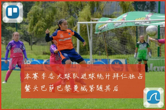 本赛季各大球队进球统计拜仁独占鳌头巴萨巴黎曼城紧随其后